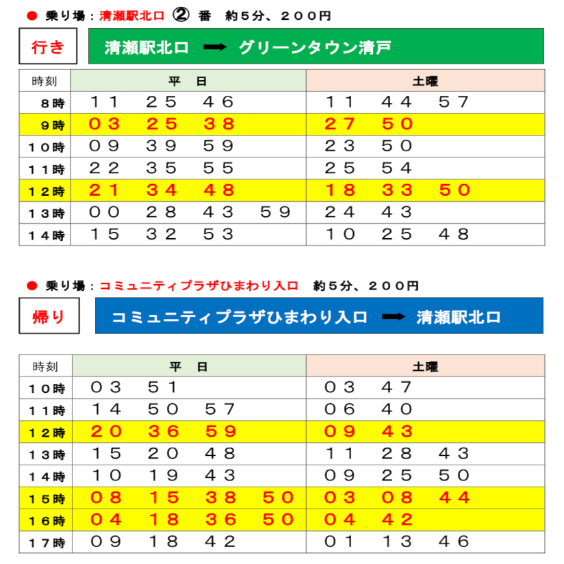 バス停時刻表