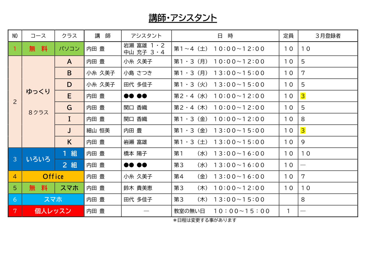 講師・アシスタント