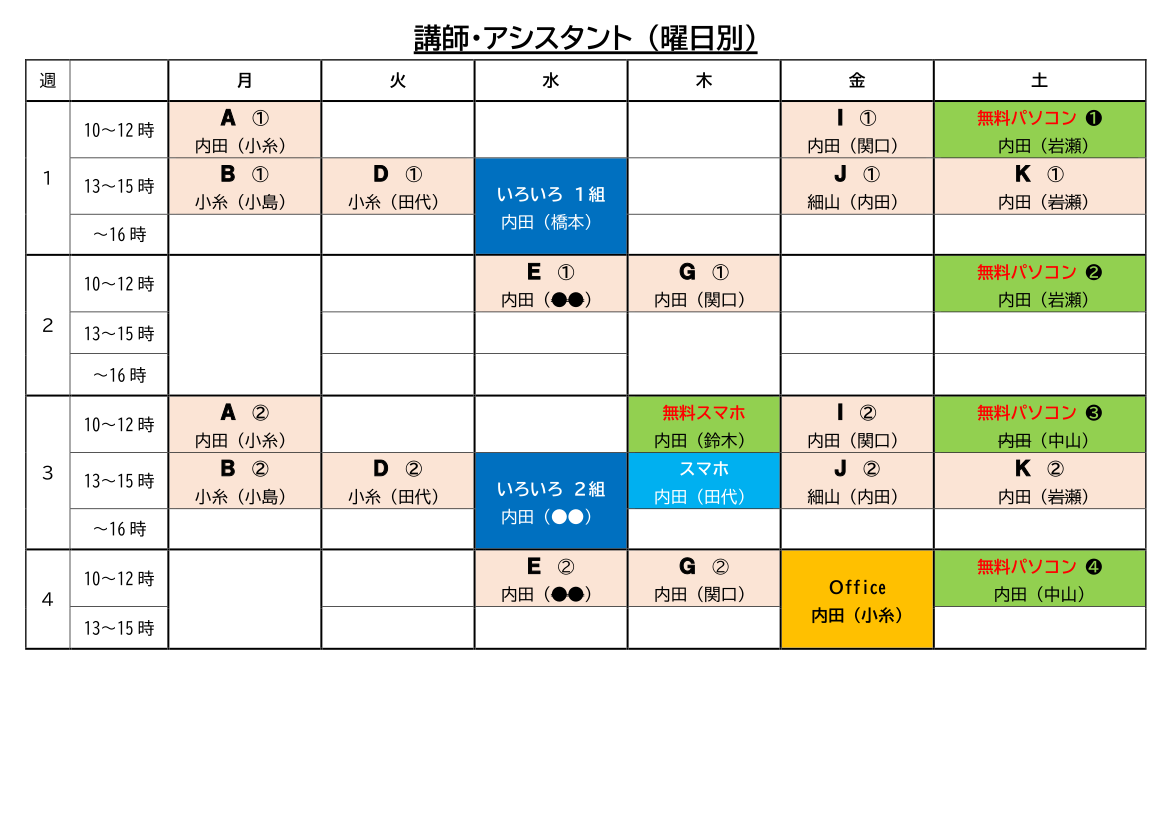 講師・アシスタント(曜日別)