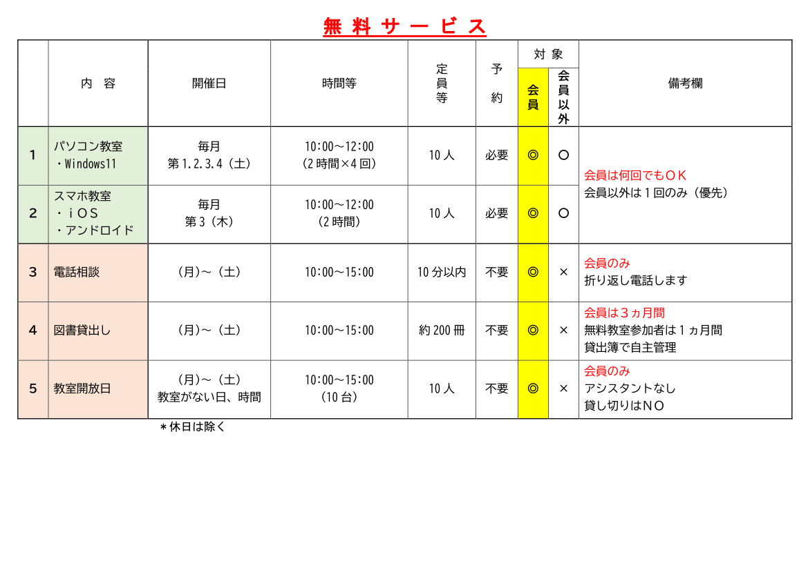 無料サービス